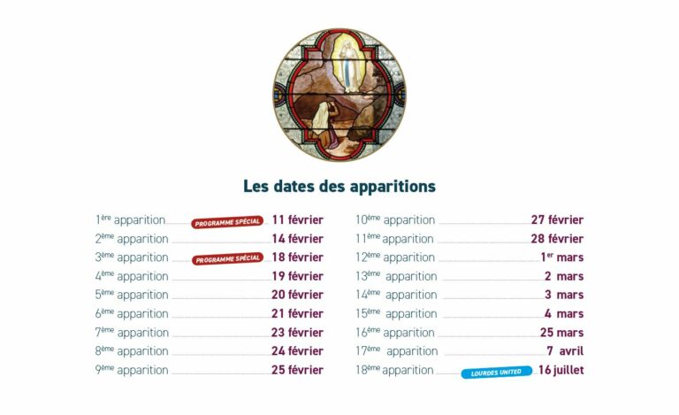 dates des Apparitions
